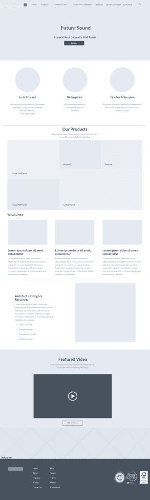 Example Website Sitemap