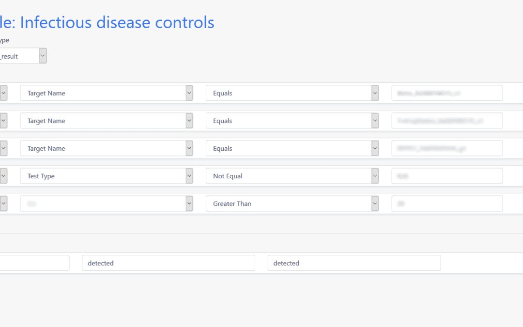 HIPAA Compliant Web Application Development – Sensiva, New Orleans, LA