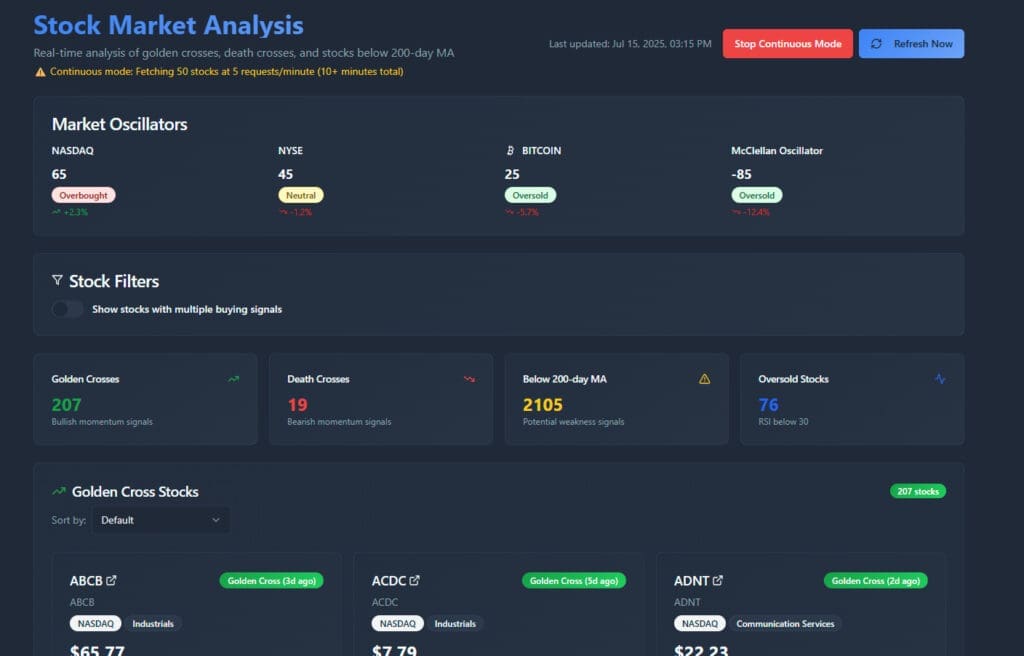 No code app dashboard.